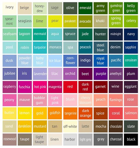 Tips for Personalizing Your Printable Color Chart Experience