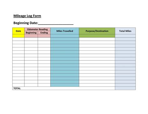 Tips for Personalizing Your Printable Mileage Log