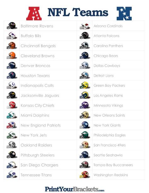 Tips for Personalizing Your Printable NFL Team List