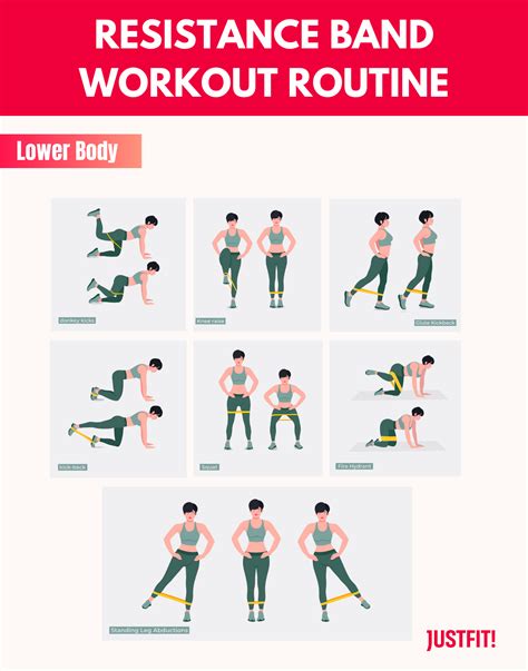Tips for Personalizing Your Resistance Band Routine