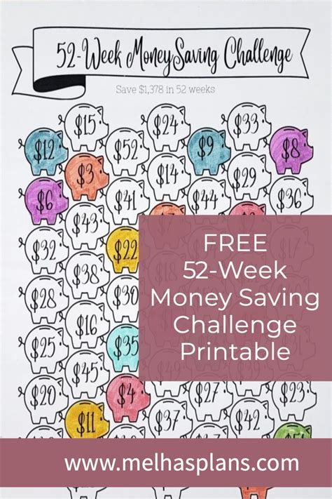 Tips for Personalizing Your Saving Challenge Printable