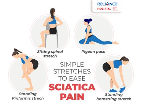Tips for Personalizing Your Sciatica Exercise Routine