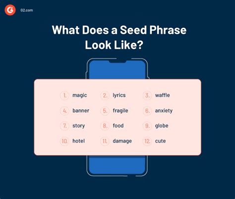 Tips for Personalizing Your Seed Phrase Card Strategy