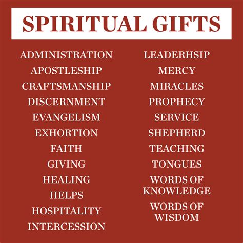 Tips for Personalizing Your Spiritual Gifts Journey