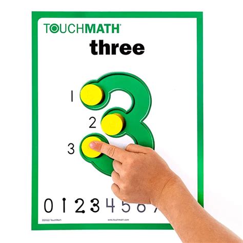 Tips for Personalizing Your TouchMath Printable Experience