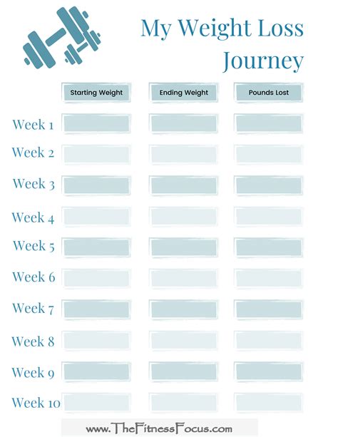 Tips for Personalizing Your Weight Loss Tracker