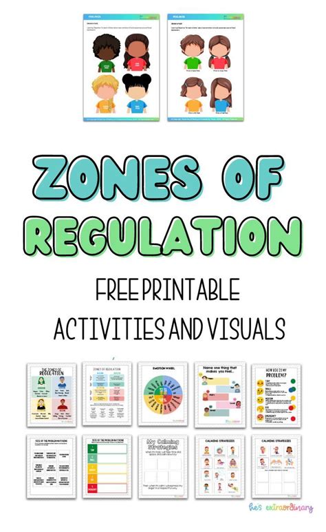 Tips for Personalizing Your Zones of Regulation Printables