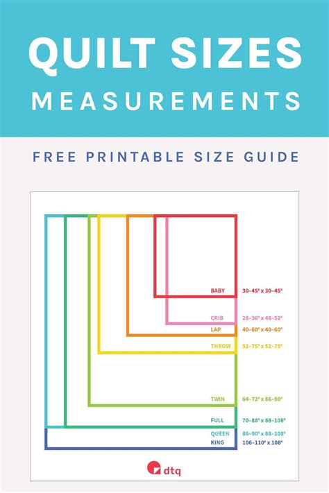 Tips for Using Your Printable Quilt Size Chart Effectively