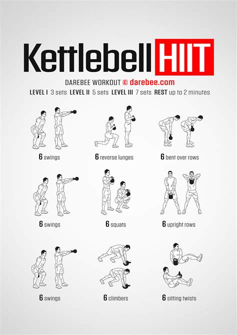 Torch & Tone: Cardio Kettlebell Routines You Can Print