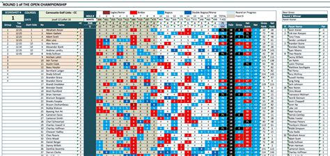 Tournament Tracker: Multi-Game & League-Optimized Sheets