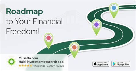 Track Your Way to Financial Freedom: Different Trackers for Different Goals