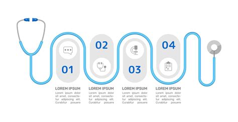 Translating Your Chart for Your Doctor: Making Every Appointment Count