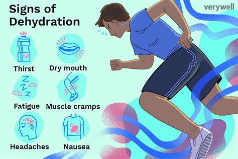 Troubleshooting & Maximizing Your Hydration Journey
