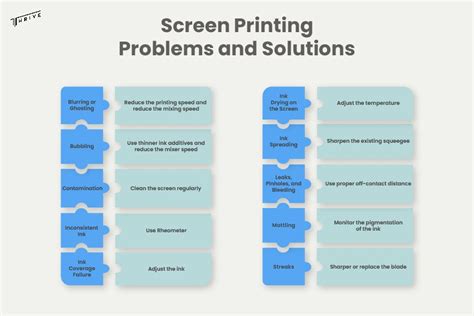 Troubleshooting Minion Mishaps: Common Printing Problems Solved
