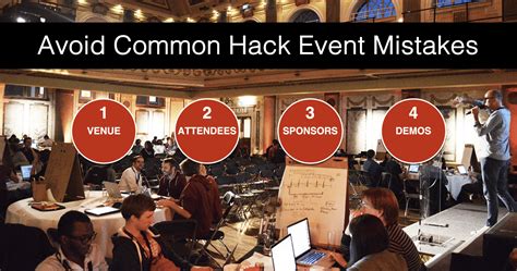 Troubleshooting & Party Hacks: Avoiding Common Game Mishaps