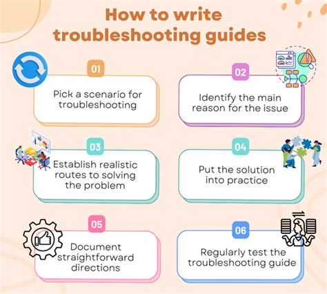 Troubleshooting & Tips for the Perfect Printable Experience