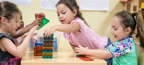 Turning Play into Learning: Educational Aspects