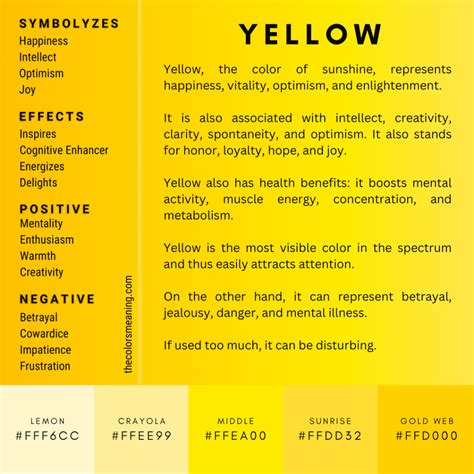 Understanding the Symbolism: More Than Just Colors