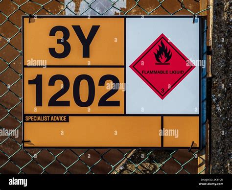 Understanding the "Why": The Critical Role of Flammable Gas Signs