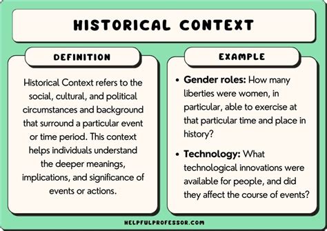 Understanding the Words: Historical Context & Meaning