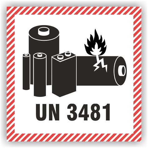 Understanding UN3481: What It Is & Why It Matters