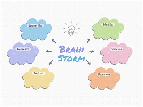 Unleashing Your Creative & Brainstorming Flow
