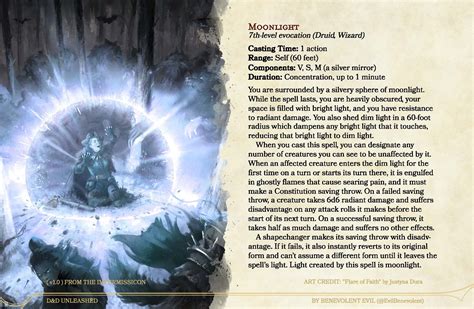 Unleashing Your Creativity: Customization & Homebrew Spell Cards