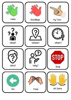 Unlocking Communication: PECS & Core Vocabulary Visuals