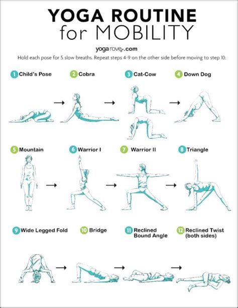 Unlocking Your Mobility: Printable Routines for Every Body Part