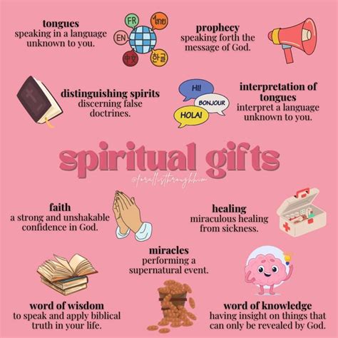 Unlocking Your Potential: Diverse Paths with a Spiritual Gifts Test