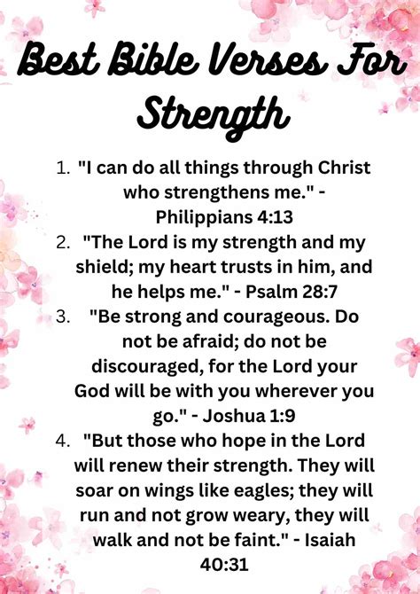 Verses for Strength & Encouragement
