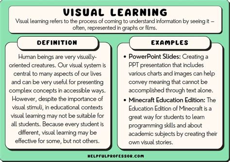 Visual Learning: Why Printables Are Gold