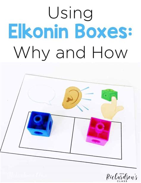 What Are Elkonin Boxes (and Why Do You Need Them)?