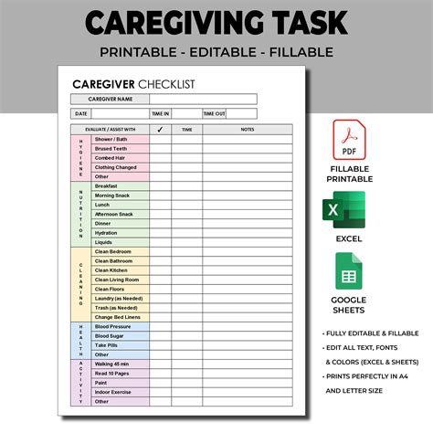 What Every Essential Caregiver Daily Log Sheet Needs: Categories for Comprehensive Care