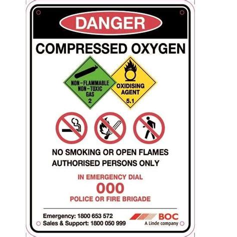 Where to Place Your "Oxygen in Use" Sign: Strategic Safety Zones