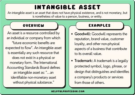 Why a Printable Calendar? The Tangible Advantage