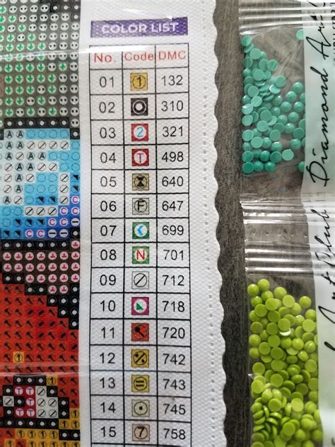 Why a Printable DMC List is Your Crafting MVP