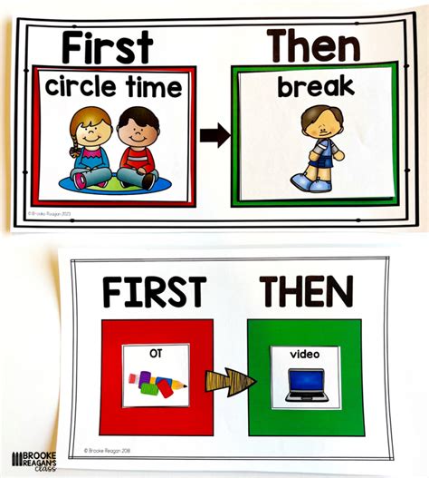 Why the "First Then" Board is a Game-Changer for Families