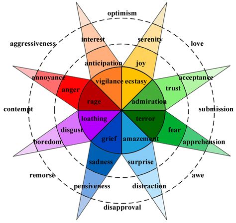 Your Cube Creation Companion: A Spectrum of Printable Templates