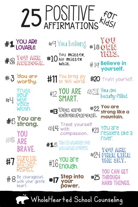 Your Daily Dose of Positivity: Affirmations for a Bright Start