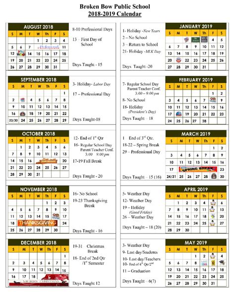 Your Essential Purdue Roadmap: Navigating the 24-25 Calendar