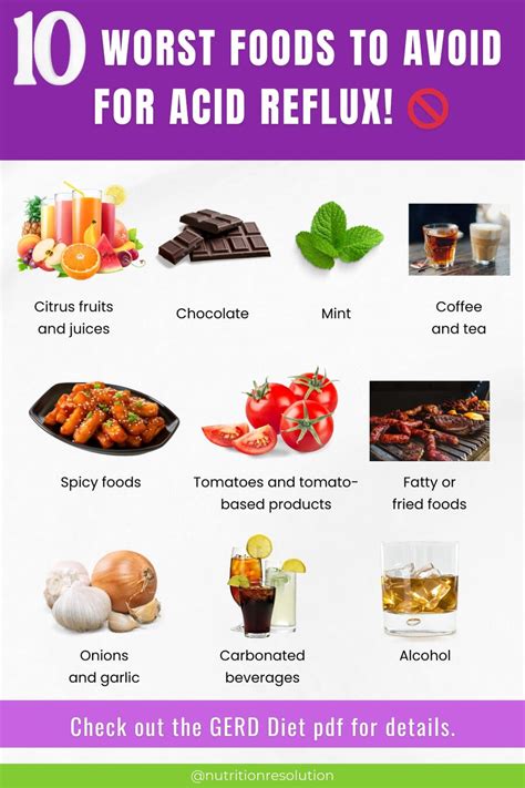 Your Go-To Categories for a Soothing Acid Reflux Diet
