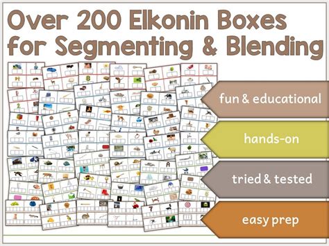 Your Go-To Resource Hub: Where to Find Quality Elkonin Boxes Printable PDFs