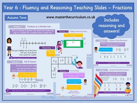 Your Journey to Fraction Fluency Starts Now!