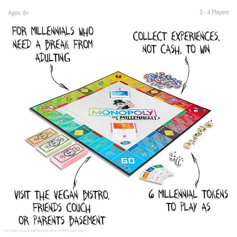 Your Monopoly Adventure Awaits!