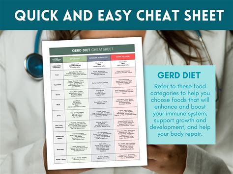 Your Quick-Reference Printable GERD Diet Checklist