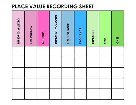 Your Toolkit of Free Printable Place Value Charts: What You Need