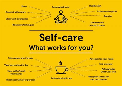 Your Wellbeing Matters: Caregiver Self-Care