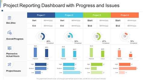 Your Workflow, Your Way: Customizable Report Sheet Templates