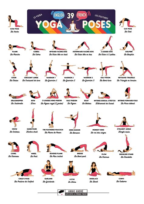 Your Yoga Library: Free Printable Yoga Pose Dictionaries & Reference Charts